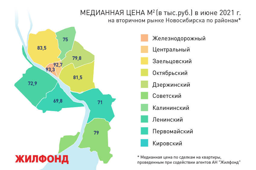 Жилфонд новосибирск сотрудники фото